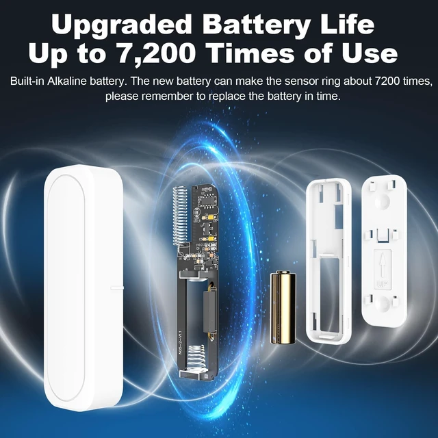 Alt view image 7 of 12 - Door Chime, Door Opened Alarm for Business & Home Safety 600FT Range Door Open Sensor with 58 Chimes, 5 Volume Levels. 4 Sensors + 1 Receiver for Multi-door, Kids & Dementia Safety