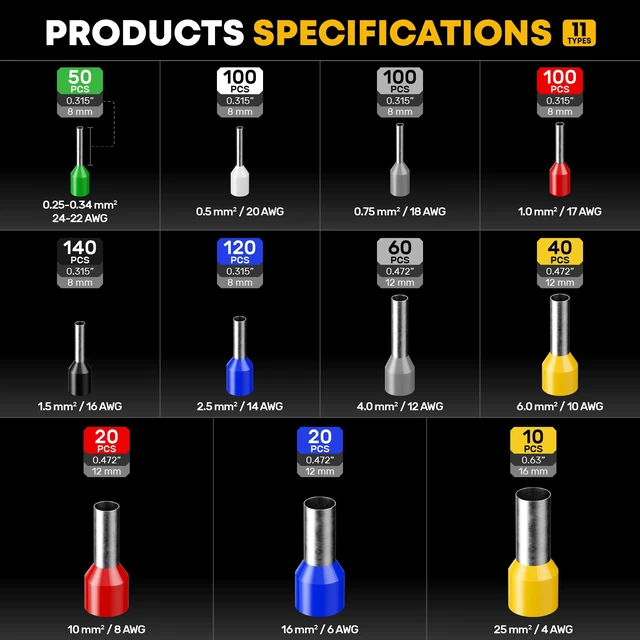 Alt view image 10 of 14 - Hex Ferrule Crimping Tool Kit AWG 24-4 Wire Ferrules 11 Sizes Self-adjusting wire crimper with insulated wire terminals for electrical panels PLC marine solar and 12V automotive wiring