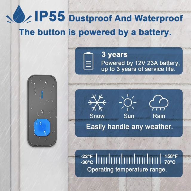 Alt view image 11 of 14 - Wireless Doorbell with 3 receivers 2 Buttons,IP55 Waterproof Doorbell,1300 FT/400M Remote Doorbell,55 Chimes 5 Volume,Colorful LED Flashing,110 db Loud Volume,For Home/Classroom