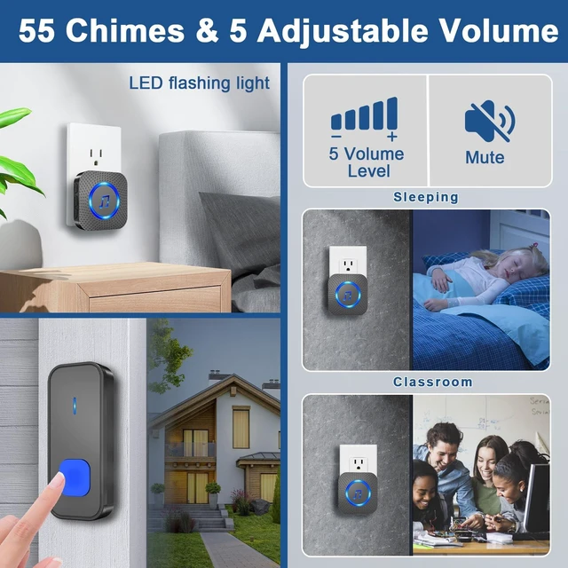 Alt view image 12 of 14 - Wireless Doorbell with 3 receivers 2 Buttons,IP55 Waterproof Doorbell,1300 FT/400M Remote Doorbell,55 Chimes 5 Volume,Colorful LED Flashing,110 db Loud Volume,For Home/Classroom