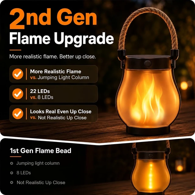 Alt view image 9 of 14 - Solar Lanterns Outdoor Waterproof 2-Pack, Flickering Flame Effect Rechargeable Lanterns with USB-C charging, A Decorative Hanging Design, and Dusk-to-dawn Use for Patios, Porches and Gardens
