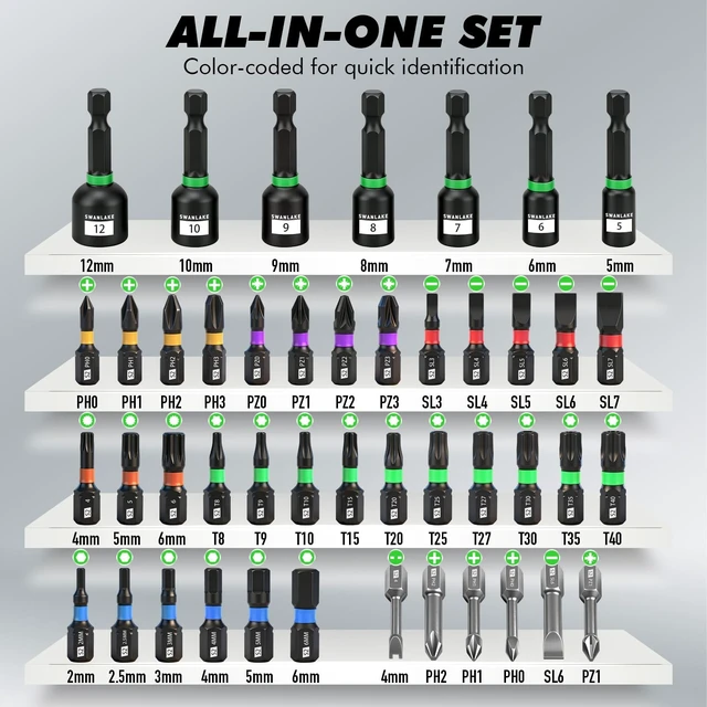 Alt view image 9 of 14 - 46 in 1 Magnetic Ratchet Screwdriver Set, Multi-Bit Screwdriver Kit, Nut Driver Set, Detachable Ratchet Handle with Storage Case, Repair Tool Kit for Furniture, Computer, Bicycle