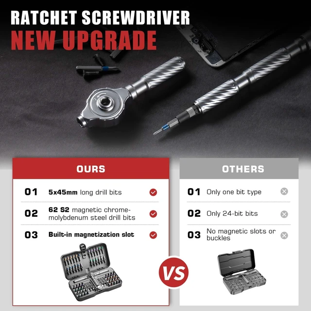 Alt view image 12 of 14 - Ratchet Screwdriver Set, magnetic Screwdriver sets, S2 Steel Bits, DIY Combination Flexible Shaft, Suitable for Furniture Assembly, Precision Electrical Appliance Repair, Bicycle Tools