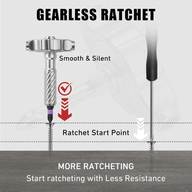 Alt view image 14 of 14 - Ratchet Screwdriver Set, magnetic Screwdriver sets, S2 Steel Bits, DIY Combination Flexible Shaft, Suitable for Furniture Assembly, Precision Electrical Appliance Repair, Bicycle Tools