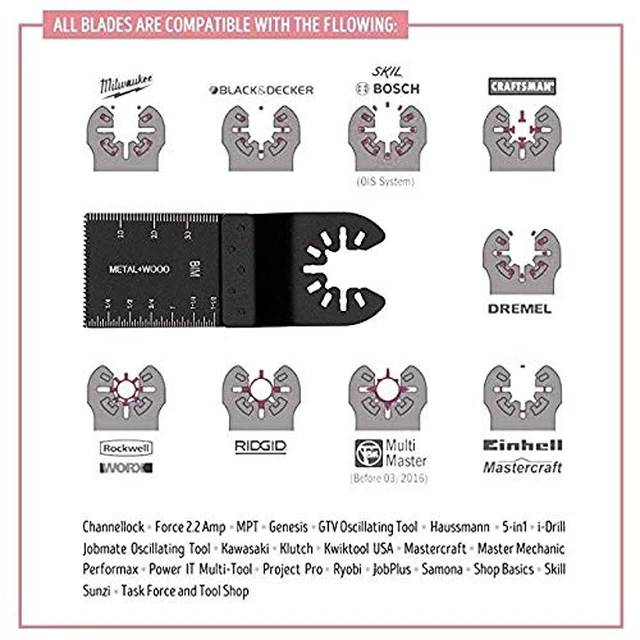 Alt view image 10 of 12 - Oscillating Saw Blades, 100pcs Wood Oscillating Multitool Saw Blade Set Fits Fein Multimaster Porter Cable Black & Decker Bosch Dremel Craftsman Ridgid Ryobi Makita Milwaukee etc
