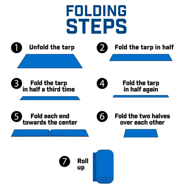 Alt view image 13 of 14 - Grizzly Tarps by 20' x 30' Large Multi-Purpose Waterproof Heavy Duty Poly Tarp with Grommets Every 36", 8x8 Weave, 5 Mil Thick, for Home, Boats, Cars, Camping, Protective Cover, Blue