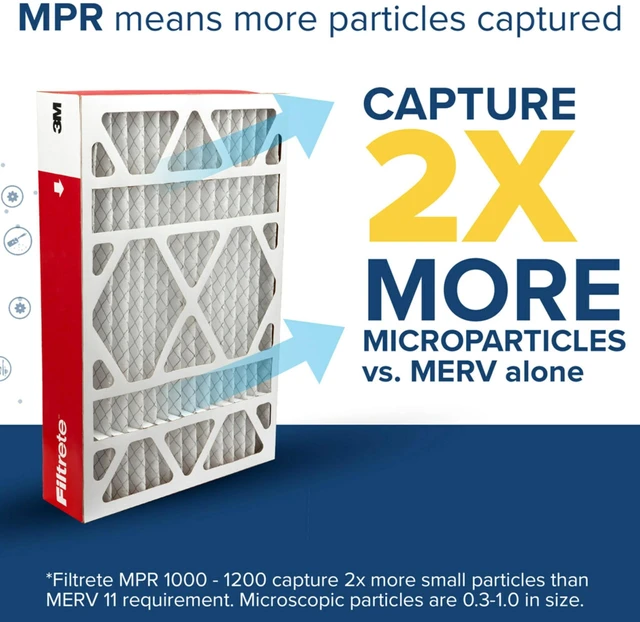Alt view image 11 of 14 - 20x25x5 Air Filter MERV 11, MPR 1000 Micro Allergen Defense 2-Pack, Fits Lennox, AC Furnace HVAC Filters for Home, Pleated Electrostatic (Actual Size 19.63 x 24.75 x 4.31 in)