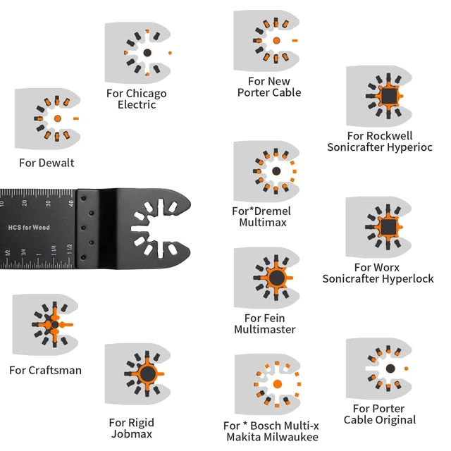 Alt view image 10 of 14 - 100PCS Oscillating Saw Blades, Multitool Blades for Wood Plastics Professional Universal HCS Oscillating Tool Blades, Quick Release Multi Tool Blades Kits Fit Dewalt Milwaukee Ryobi Rockwell