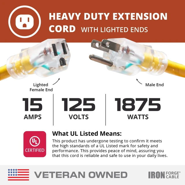 Alt view image 10 of 14 - 25 ft Lighted Outdoor Extension Cord - 12/3 SJTW Heavy Duty Yellow Extension Cable Extension Cable with 3 Prong Grounded Plug for Safety, 15AMP -Great for Garden and Major Appliances
