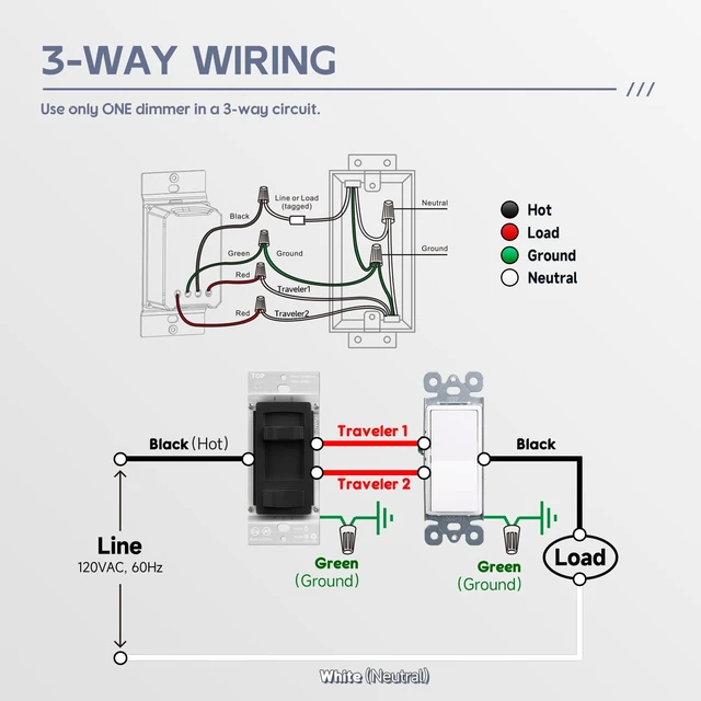 Alt view image 14 of 14 - Dimmer Light Switch, Single-Pole/3 Way Dimmer Switch, Black, 4 Pack Slide Dimmer Switches Compatible with 300W Dimmable LED/CFL or 600W INC/HAL Bulbs, No Neutral Wire Required, ETL & FCC Listed