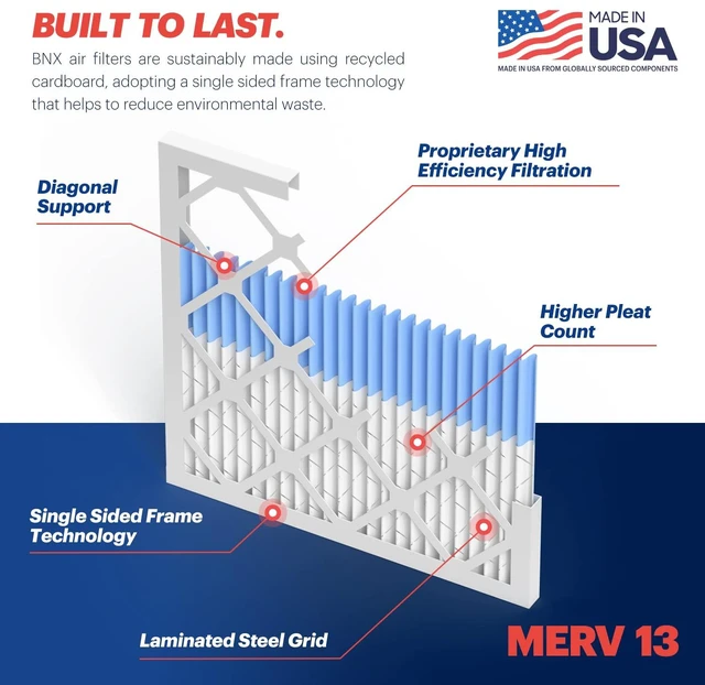 Alt view image 11 of 14 - TruFilter 14x20x1 Air Filter MERV 13 AC Filter, HVAC Furnace Filter, 2 Pack (ACTUAL SIZE 13.69"x19.69"x0.75") Allergies, Dust, Pet Dander & Smoke - MADE IN USA - MPR1500 / FPR 10
