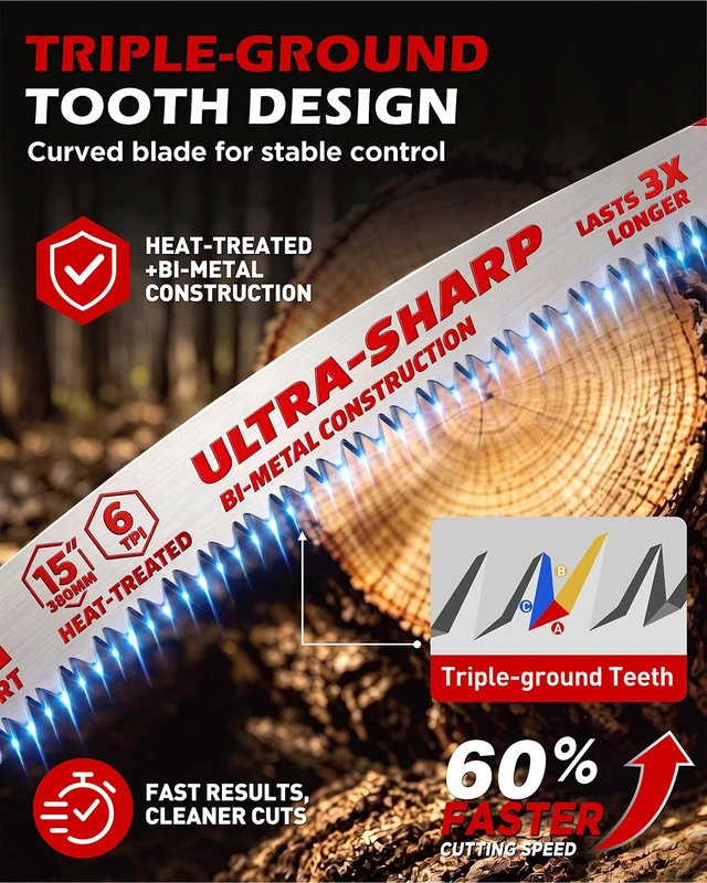 Alt view image 10 of 14 - 6-Piece Japanese Teeth Reciprocating Saw Blade Set, Arc Edge Wood Pruning Saw Blades, 6TPI for Tree Trimming, Wood Cutting, 12 Inch and 15 Inch