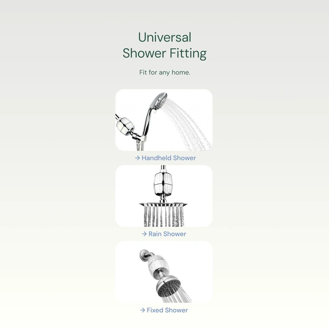Alt view image 14 of 14 - SF100 Daily Revitalize Shower Filter - Matte Gold Reduces chlorine, sediment & heavy metals. Vitamin C infusion designed for sensitive, eczema-prone skin. No tools needed