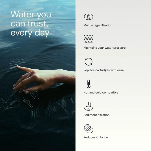 Alt view image 10 of 14 - SF100 Daily Revitalize Shower Filter - Matte Black Reduces chlorine, sediment & heavy metals. Vitamin C infusion designed for sensitive, eczema-prone skin. No tools needed