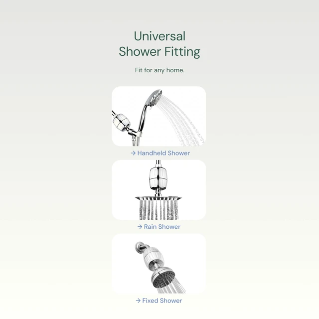 Alt view image 14 of 14 - SF100 Daily Revitalize Shower Filter - Matte Black Reduces chlorine, sediment & heavy metals. Vitamin C infusion designed for sensitive, eczema-prone skin. No tools needed