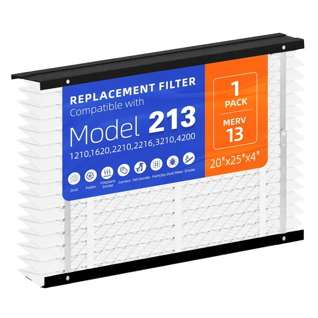 Alt view image 8 of 14 - 1 Pack 213 Replacement Filter,MERV 13,Compatible with AprilAire 213 Whole House Air Purifiers Models,1210,1620,2210,2216,3210,4200,HVAC Furnace Filter Replacement,20x25x4 Air Filter