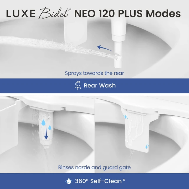 Alt view image 9 of 14 - NEO 120 PLUS - Patented Non-Electric Bidet Attachment, Chrome Non-Electric, Single Nozzle, Slide-In Install, 360° Self-Clean, EZ-Lift to Clean, Rear Wash