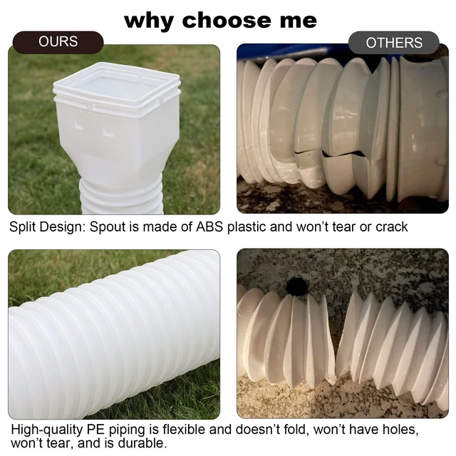 Alt view image 8 of 12 - 16.5ft Long Gutter Downspout Extensions Flexible, 4" Diameter Drain Downspout Extender, Down Spout Drain Extender for Rainwater Drainage, Extendable from 3.4ft to 16.5ft(1Pack, White)