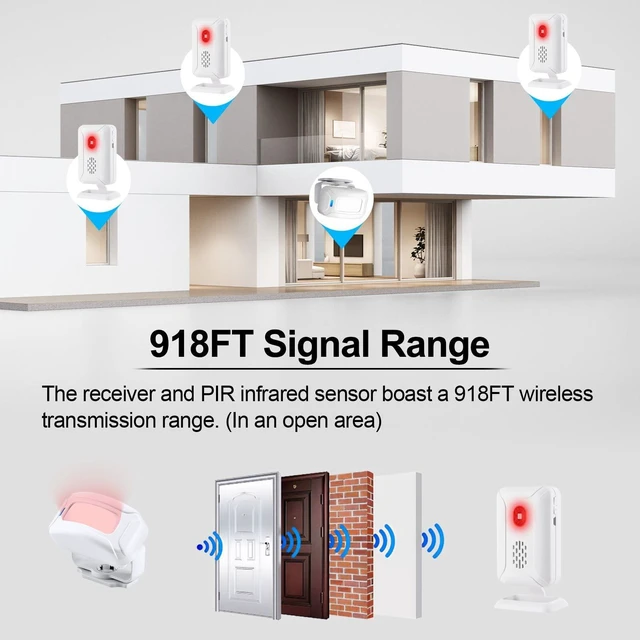 Alt view image 11 of 14 - Door Sensor Chime, Motion Detector Alarm, Commercial Door Bells for Business Entry, Home Security Alert (918 Feet, 36 Tunes, 4 Volume Levels, LED Indicators), 2Receiver1Infrared Transmitter