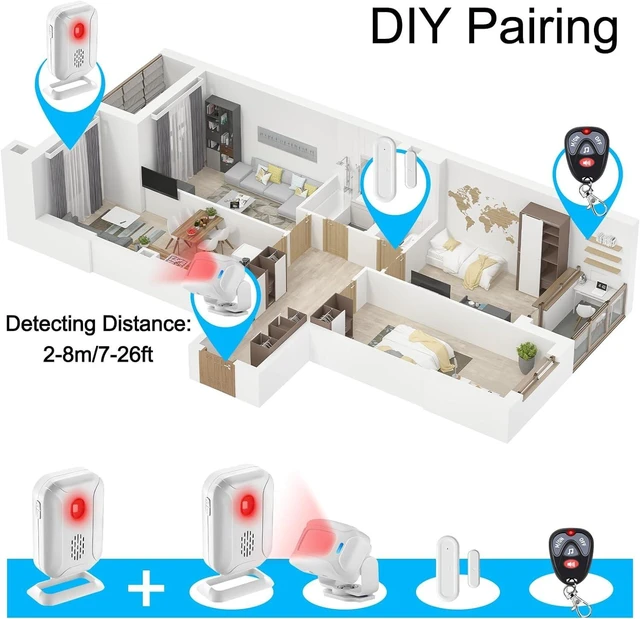 Alt view image 13 of 14 - Door Sensor Chime, Motion Detector Alarm, Commercial Door Bells for Business Entry, Home Security Alert (918 Feet, 36 Tunes, 4 Volume Levels, LED Indicators), 2Receiver1Infrared Transmitter