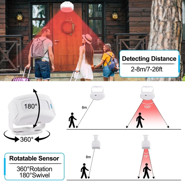 Alt view image 12 of 14 - Door Sensor Chime, Motion Detector Alarm, Commercial Door Bells for Business Entry, Home Security Alert (918 Feet, 36 Tunes, 4 Volume Levels, LED Indicators), 2Receiver1Infrared Transmitter