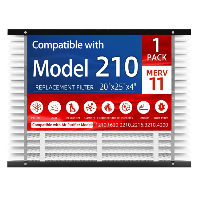 Alt view image 7 of 12 - 1 Pack, 210 Replacement Filter, Compatible with AprilAire 210 Whole House Air Purifiers Models,1210,1620,2210,2216,3210,4200,MERV 11 HVAC Furnace Filter Replacement,20x25x4inch Air Filter