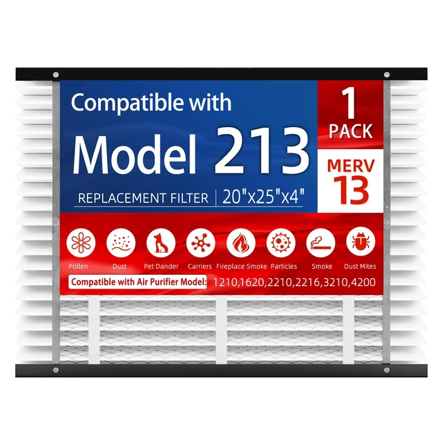 Alt view image 7 of 12 - 1 Pack, 213 Replacement Filter, Compatible with AprilAire 213 Whole House Air Purifiers Models,1210,1620,2210,2216,3210,4200,MERV 13 HVAC Furnace Filter Replacement,20x25x4inch Air Filter
