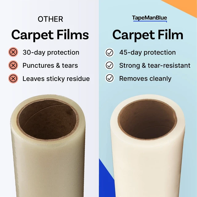 Alt view image 11 of 14 - Carpet Protection Film 36" x 200' roll, Self Adhesive Plastic Carpet Protector Film with Clean Removal & Easy Unwind, Durable Protection Tape to Shield Your Surface from Dirt and Spills