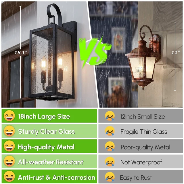 Alt view image 10 of 14 - 18" Large Outdoor Wall Light, 2-Light Black Exterior Sconce Waterproof, Rust-Resistant, Durable Metal with Clear Glass, Standard E12 Socket, Easy to Install