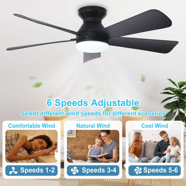 Alt view image 12 of 14 - Modern Ceiling Fan with Light: 42-Inch Black Small Fans for Bedroom Indoor Outdoor - Dimmable Low Profile Ceiling Fans with Remote Control Flush Mount 5 Reversible Black Blades 6 Speeds Timer