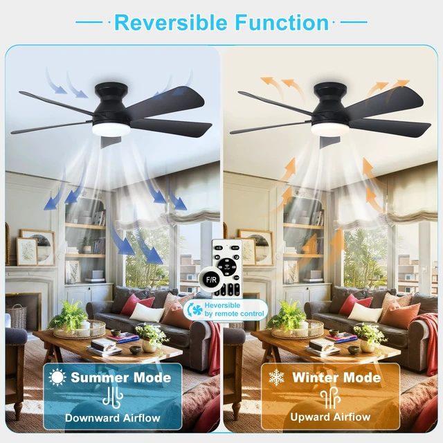 Alt view image 10 of 14 - Modern Ceiling Fan with Light: 42-Inch Black Small Fans for Bedroom Indoor Outdoor - Dimmable Low Profile Ceiling Fans with Remote Control Flush Mount 5 Reversible Black Blades 6 Speeds Timer