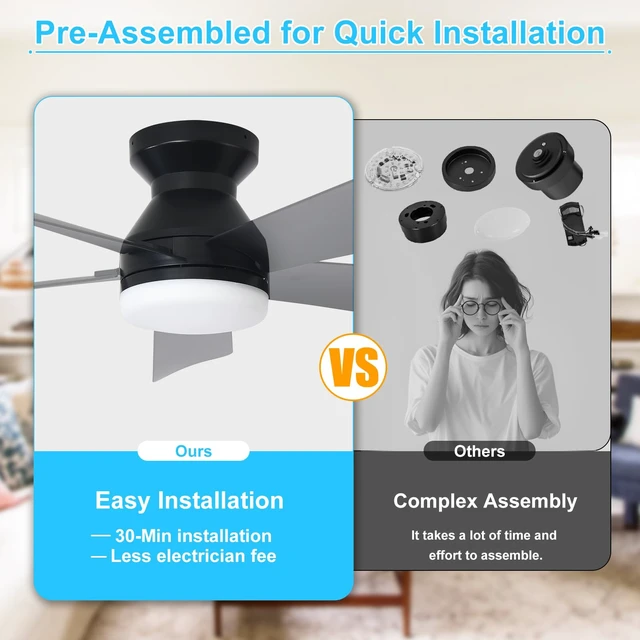 Alt view image 13 of 14 - Modern Ceiling Fan with Light: 42-Inch Black Small Fans for Bedroom Indoor Outdoor - Dimmable Low Profile Ceiling Fans with Remote Control Flush Mount 5 Reversible Black Blades 6 Speeds Timer