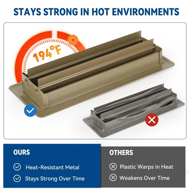 Alt view image 14 of 14 - 4" x 12" Floor Register Vent Covers 6Pack, Brown, Steel Floor Vent Walkable Powder-Coated Metal Vent Covers with Adjustable Airflow, Curved Safe Edges for Home Floor