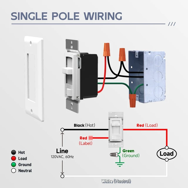 Alt view image 13 of 14 - Slide Dimmer Light Switch, Single Pole/3-Way Rocker Dimmer, 4 Pack Full Range Slide Control Dimmer Switches for 300W LED/CFL or 600W INC/HAL Bulbs, No Neutral Wire Required, ETL Listed, White