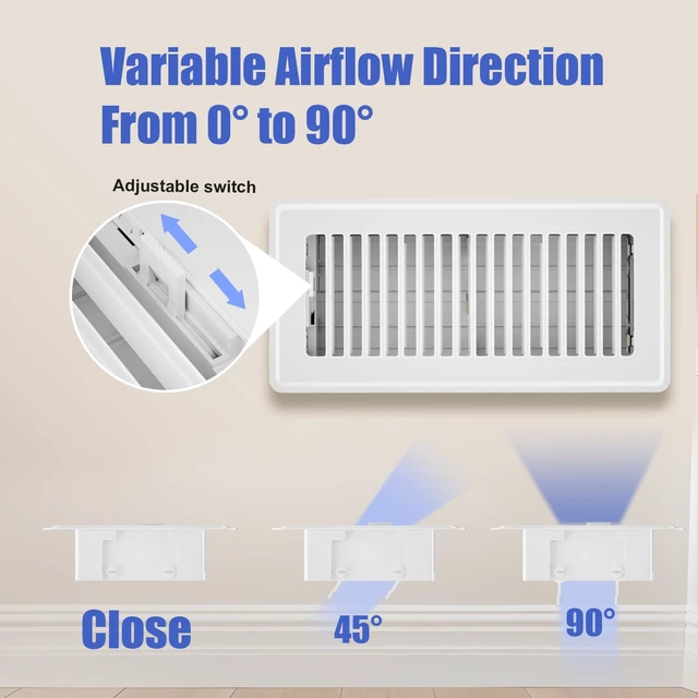 Alt view image 11 of 14 - 4x10 Floor Register, 6 Pack White Vent Covers for Home Floor, Sidewall Heavy Duty Steel Walkable Floor Vents, Quiet & Adjustable Air Vent Covers, Rust Proof Finish 4" x 10'' Floor Grates