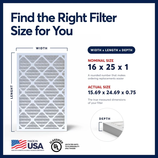Alt view image 9 of 14 - TruFilter 16x25x1 Air Filter MERV 13 AC Filter, HVAC Furnace Filter, 2 Pack (ACTUAL SIZE 15.69"x24.69"x0.75") Allergies, Dust, Pet Dander & Smoke - MADE IN USA - MPR1500 / FPR 10