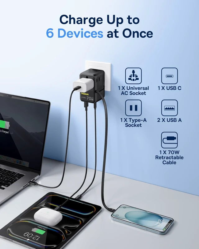 Alt view image 11 of 14 - 70W Universal Travel Adapter, 6-in-1 International Plug Adapter Worldwide Wall Charger with Retractable Cable, USB-C Fast Charging for USA/EU/UK/AUS and Over 200 Countries - Enercore CG11