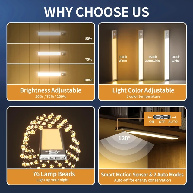 Alt view image 9 of 14 - 6-Pack 9.5" 76-LED Motion Sensor Under Cabinet Lights, Wireless Button control, 1500mAh rechargeable batteries, magnetic mounting, dimming and 3 color modes for kitchen or closet