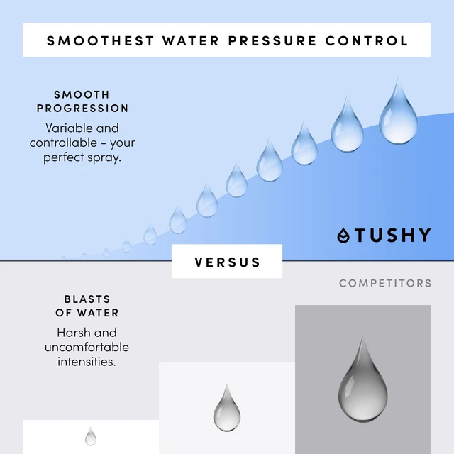 Alt view image 11 of 14 - Fresh Ultra-Slim Starter Bidet Attachment, Bamboo Non-Electric, Cool Water Rear Wash, Adjustable Pressure, Self-Cleaning, Fits Elongated and Round Toilets, 10 Minute Install