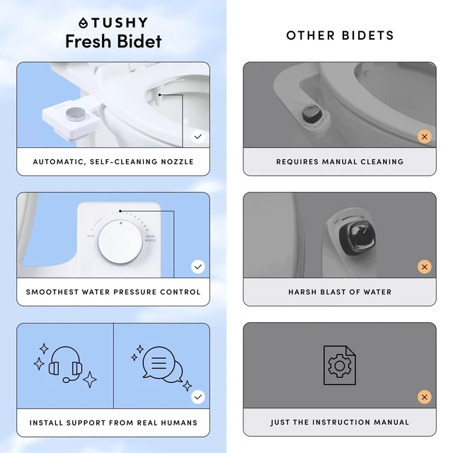 Alt view image 10 of 14 - Fresh Ultra-Slim Starter Bidet Attachment, Bamboo Non-Electric, Cool Water Rear Wash, Adjustable Pressure, Self-Cleaning, Fits Elongated and Round Toilets, 10 Minute Install