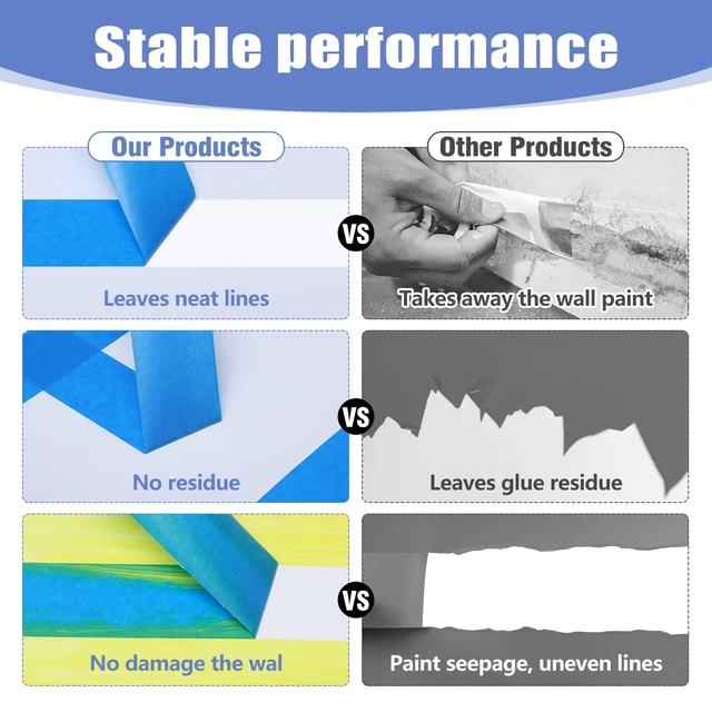 Alt view image 9 of 10 - 12 Rolls Painters Tape 2 Inch Wide Blue Painters Tape for Wall Painting 12Rolls×55Yd Upgrade Washi Tape UV Resistant Multi-Surface Masking Tape for Painting Edge Trim DIY Crafts