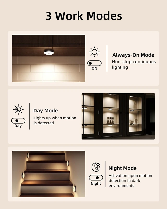 Alt view image 10 of 10 - RGB Under Cabinet Puck Lights with Remote, Motion Sensor Lights Matte Black, 6-Pack with Remote, Rechargeable, Wireless, 3 Color Temps, 12 RGB Colors, Magnetic, Dimmable, for Counter, Shelf
