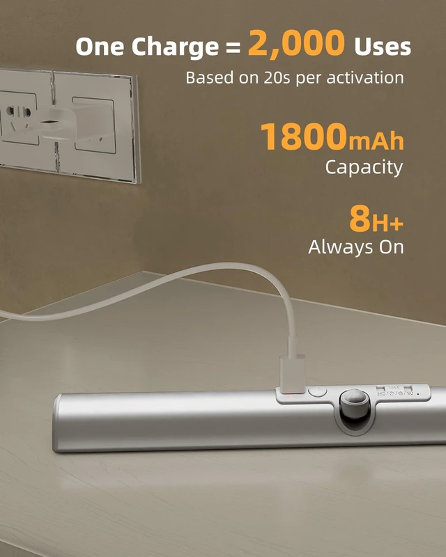 Alt view image 11 of 14 - 15in Closet Lights, Motion Sensor Lights Rotatable Sensor, Rechargeable Battery, No-Glare, 3 Color Temps, Dimmable, Indoor Use, Pantry, Wardrobe, 2 Pack