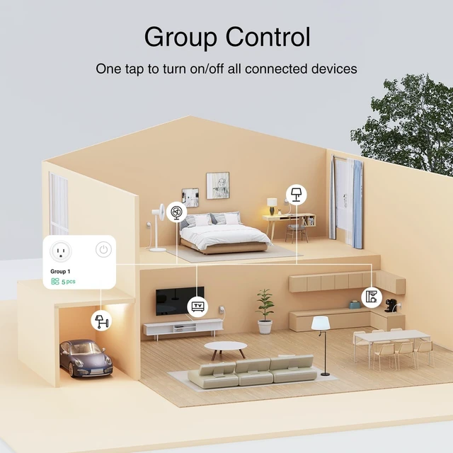 Alt view image 13 of 14 - Plug, WiFi Smart Plugs that Work with Alexa and Google Home WiFi Smart Outlet Timer Indoor Light Timers with APP Remote Control, 2.4GHz WiFi Only, No Hub Required, ETL FCC Listed, White