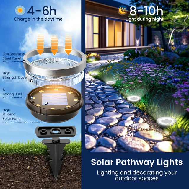 Alt view image 9 of 12 - 16 Pack Solar Ground Lights Outdoor, Backyard Decor Cool White IP65 Waterproof Stainless Steel Landscape Lighting for Walkway, Driveway, Pathway, Garden, Patio