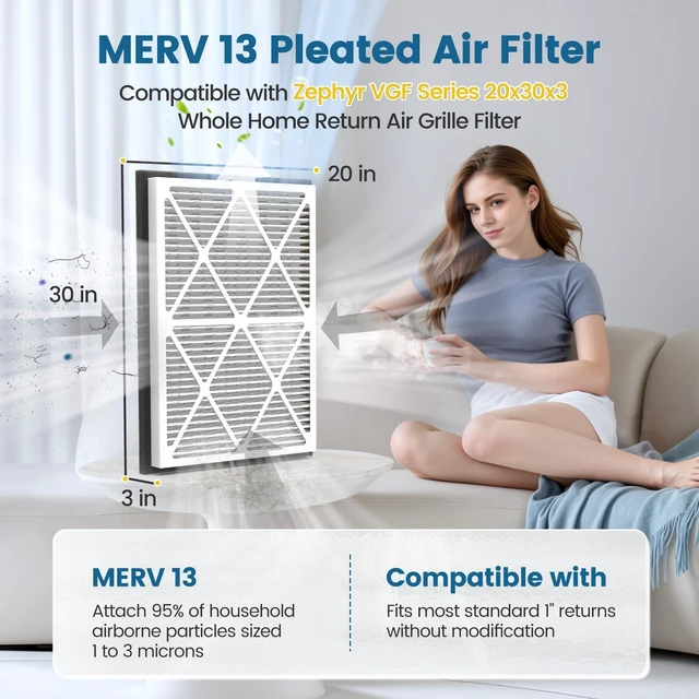 Alt view image 9 of 14 - 20x30x3 MERV 13 Air Filter Compatible with Zephyr VGF Series 20x30x3 Whole Home Deep Pleated Return Air Grille Filter, MERV 13 Air Filtration System, White, 1 Pack