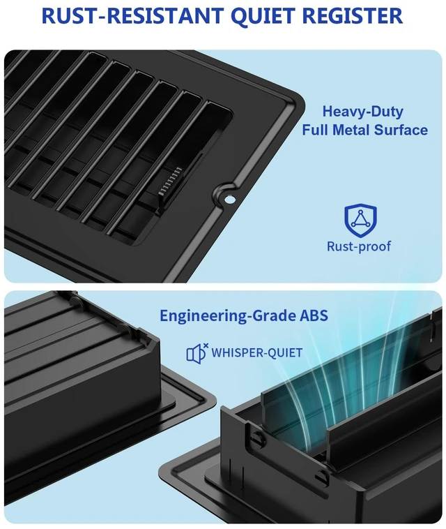 Alt view image 9 of 14 - 4x12 Floor Register Vent Covers for Home Floor Wall Ceiling Black 5-Pack Heavy Duty Steel Floor Vents, Quiet & Anti-Rust Adjustable Air Vent Cover, 10 Screws Include, Fits 4" x 12" Duct Opening