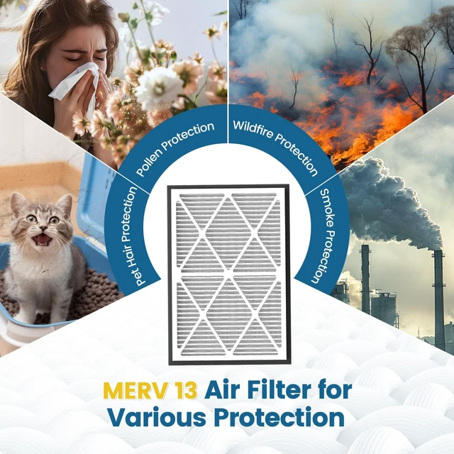 Alt view image 14 of 14 - 20x30x3 MERV 13 Air Filter Compatible with Zephyr VGF Series 20x30x3 Whole Home Deep Pleated Return Air Grille Filter, MERV 13 Air Filtration System, White, 1 Pack