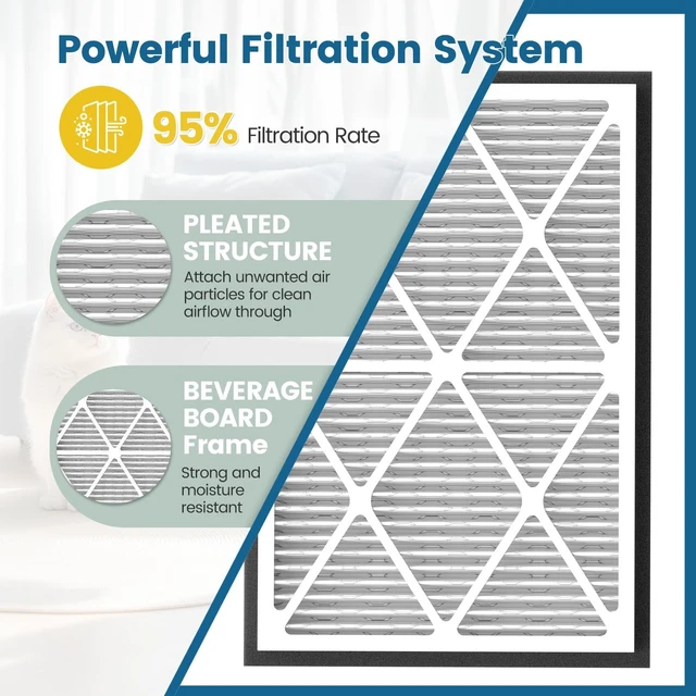 Alt view image 10 of 14 - 20x30x3 MERV 13 Air Filter Compatible with Zephyr VGF Series 20x30x3 Whole Home Deep Pleated Return Air Grille Filter, MERV 13 Air Filtration System, White, 1 Pack