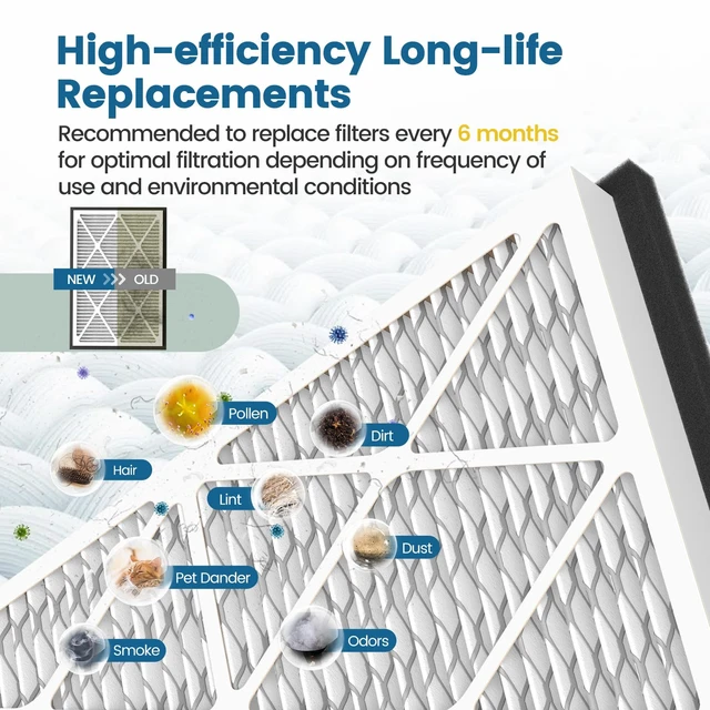 Alt view image 13 of 14 - 20x30x3 MERV 13 Air Filter Compatible with Zephyr VGF Series 20x30x3 Whole Home Deep Pleated Return Air Grille Filter, MERV 13 Air Filtration System, White, 1 Pack